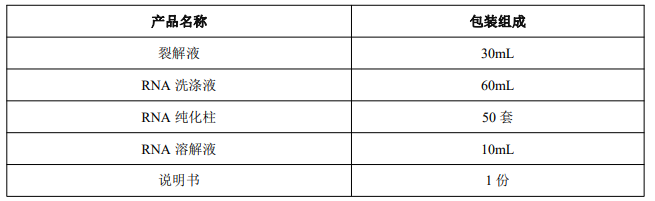 image 2022033102190478495