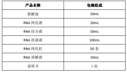 image 2022033102270218095