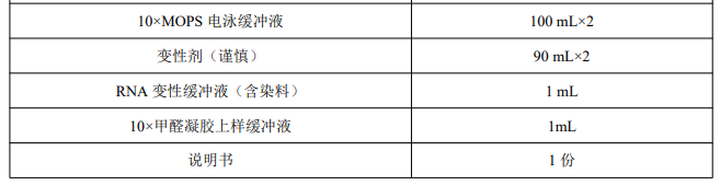 RNA变性琼脂糖凝胶电泳试剂盒(可制胶1L)品牌:泽叶生物中国/美国/德国/日本包装规格:1L-盖德化工网