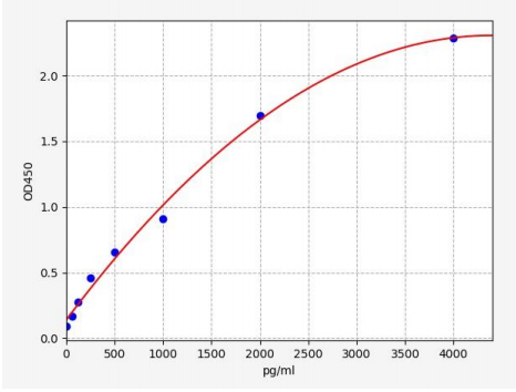 2022062305021084446