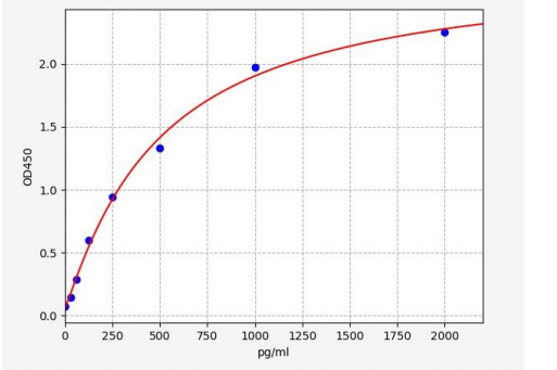2022062404291200876