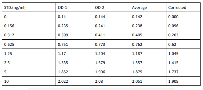2022062501535636847