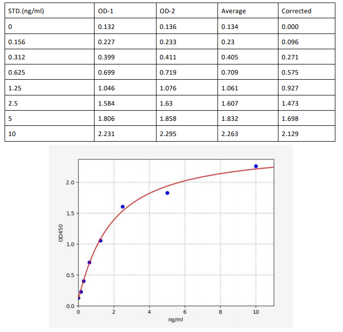 2022071712410906069