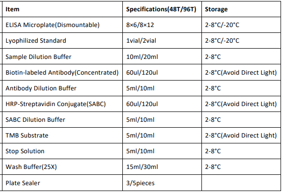 2022073004191323388
