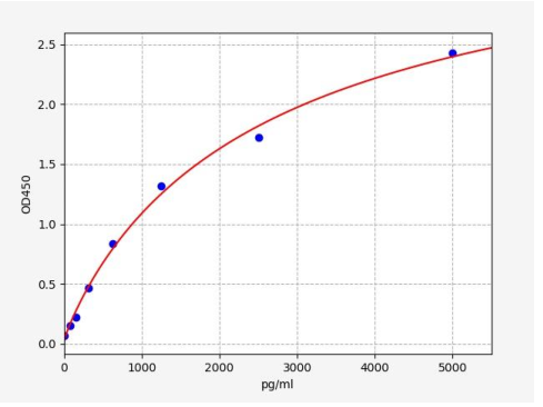 2022072003365404543
