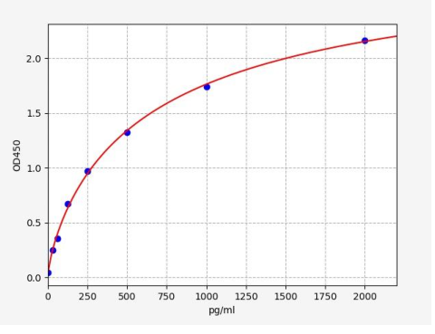 2022072001430672391