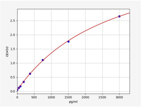 2022070803230306550