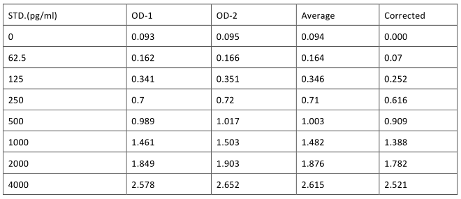 image 2022070601431043687