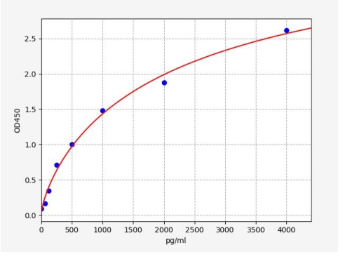 image 2022070601432729152