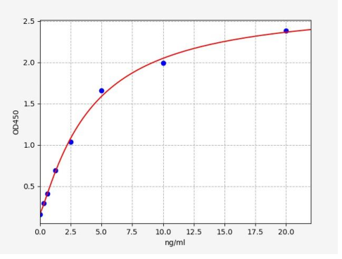 image 2022062903452505799