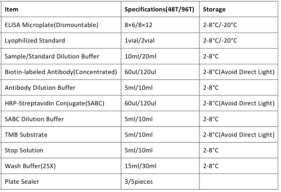 image 2022062903221871469