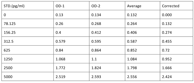 image 2022062903224777135