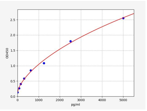 image 2022062903230178890