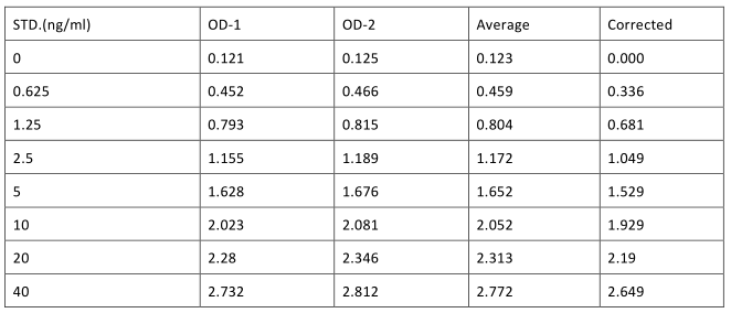 image 2022062903040931631