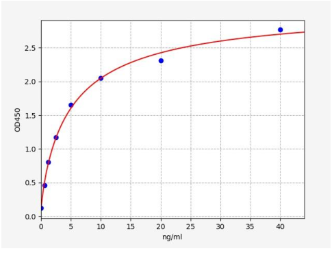 image 2022062903042831434