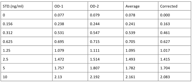 image 2022062704502655860