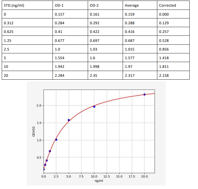 image 2022090402211198871