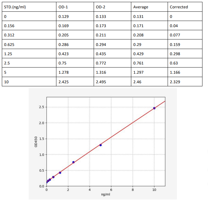 image 2022090511384431279