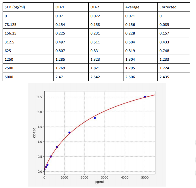 image 2022090502515435360