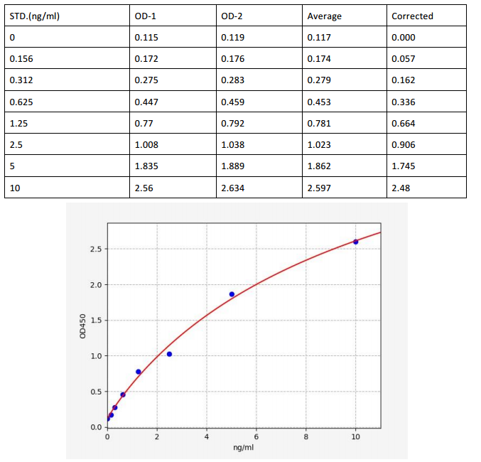 image 2022060104111935410