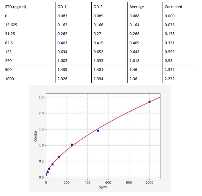 image 2022090402362180640