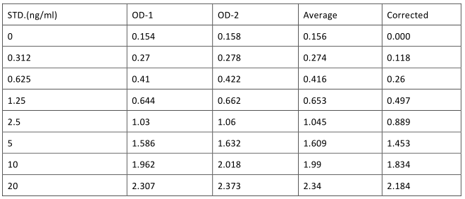 image 2022062201285142612