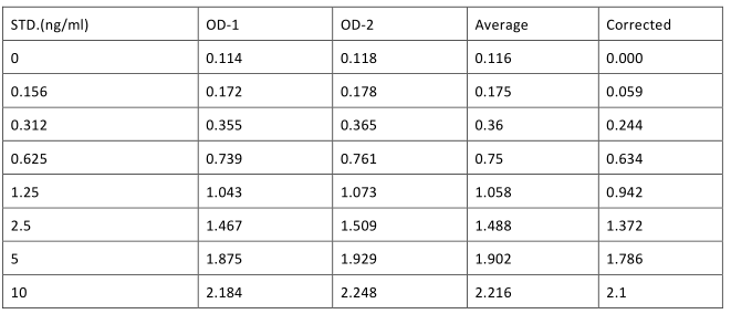 image 2022061604160023133