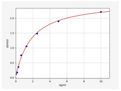 image 2022061604161832733