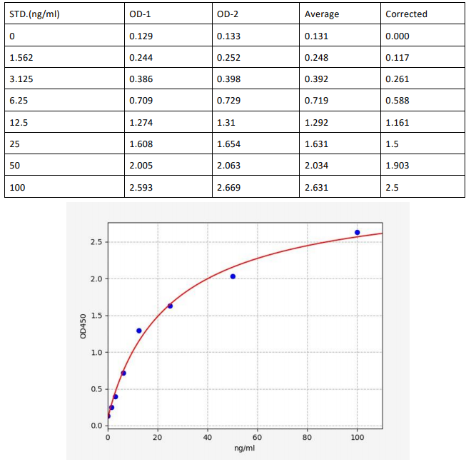 image 2022090502255382912