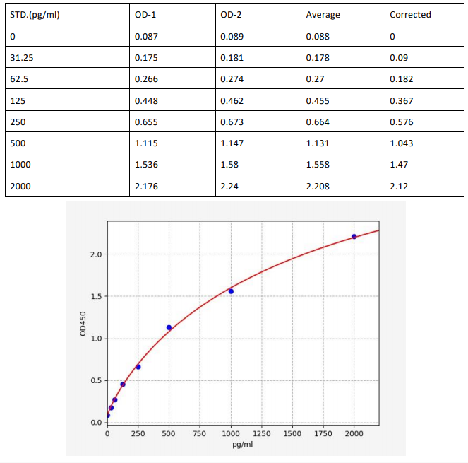 image 2022090512000392593