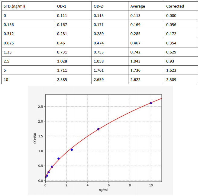 image 2022090512340887922