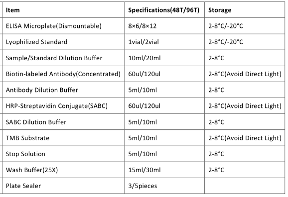 image 2022060702522989036