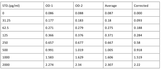 image 2022060702531006940