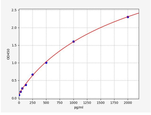 image 2022060702532860929