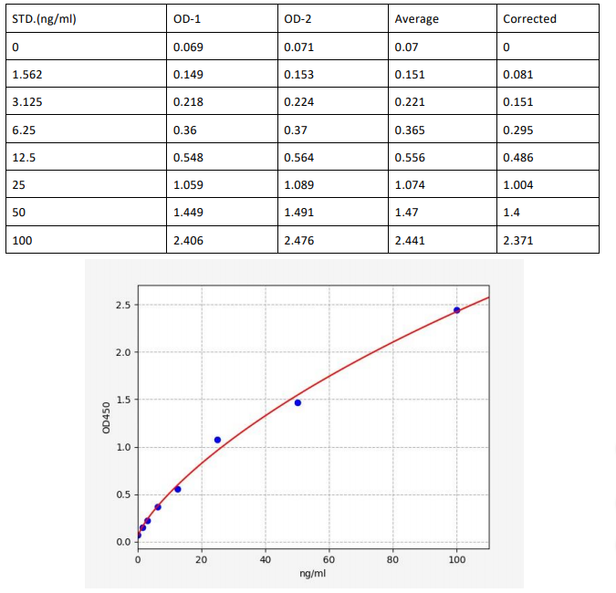 image 2022090511270396385