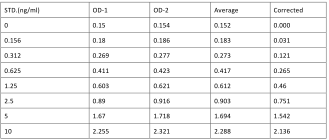 image 2022060604511583071