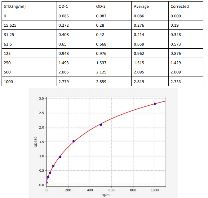 image 2022090509140260863