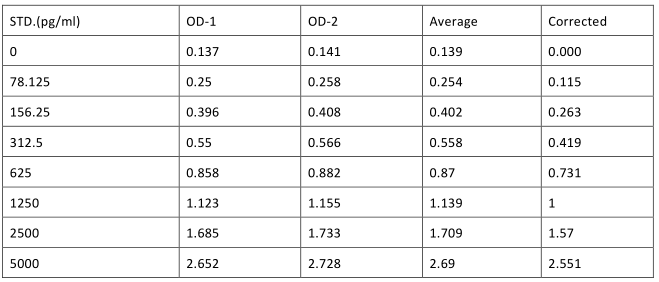 image 2022062201105935156