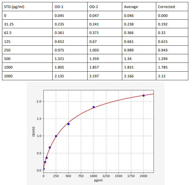 image 2022090303371775455