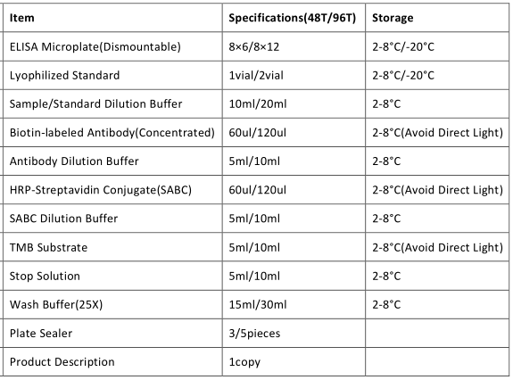 image 2022062101064426558