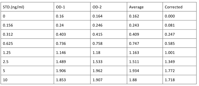 image 2022062101071077136