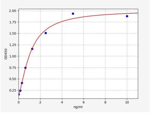 image 2022062101073027656