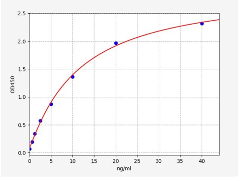 image 2022062102442520971