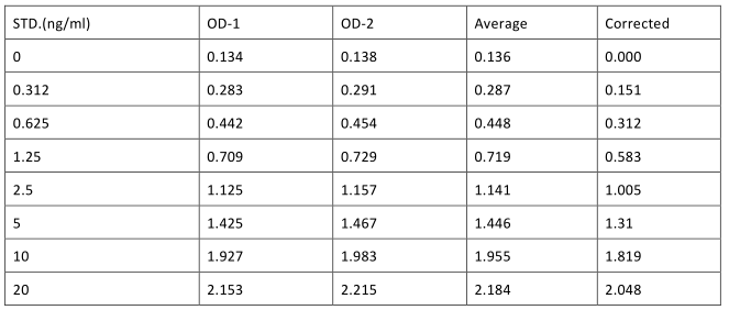 image 2022062202101779799