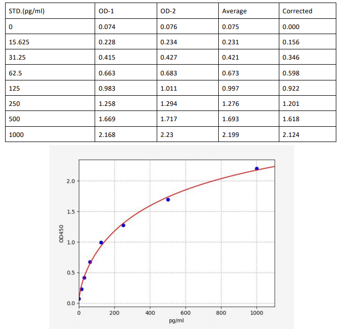 image 2022091301210279141