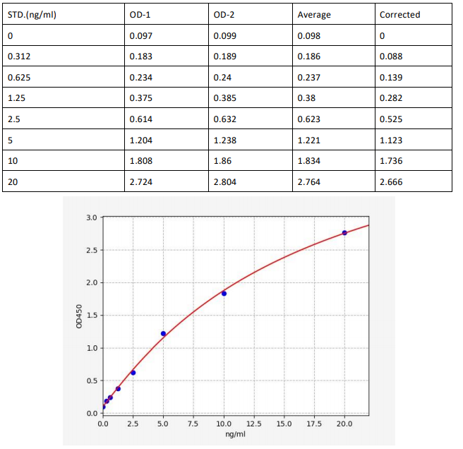 image 2022091301461436091