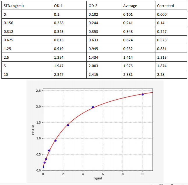 image 2022091301535325749