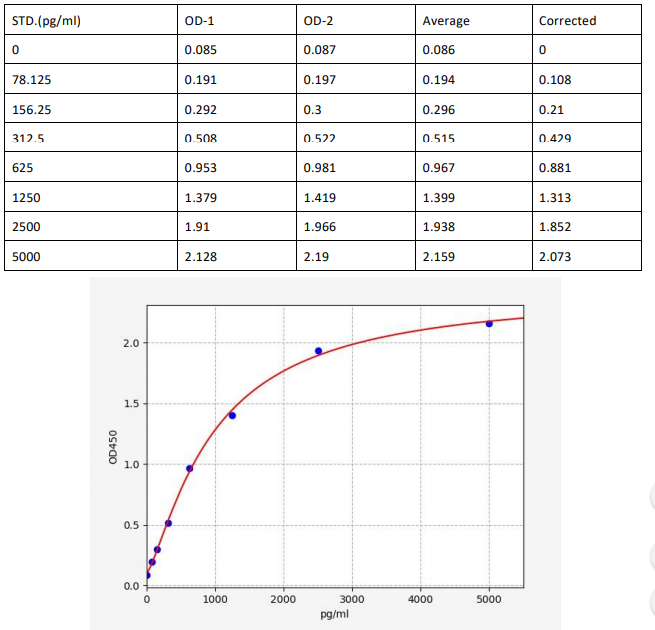 image 2022091301592882784