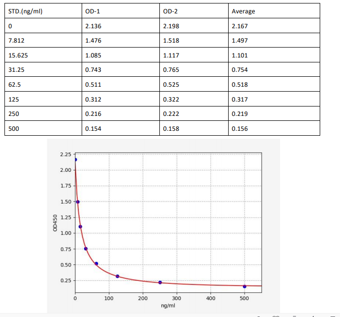 image 2022091302465051950