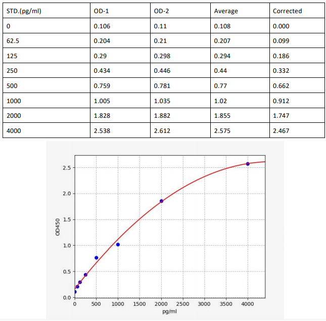 image 2022091302494149385